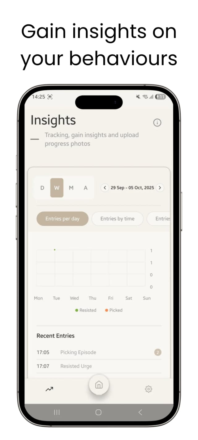 SkinAware Insights Screen