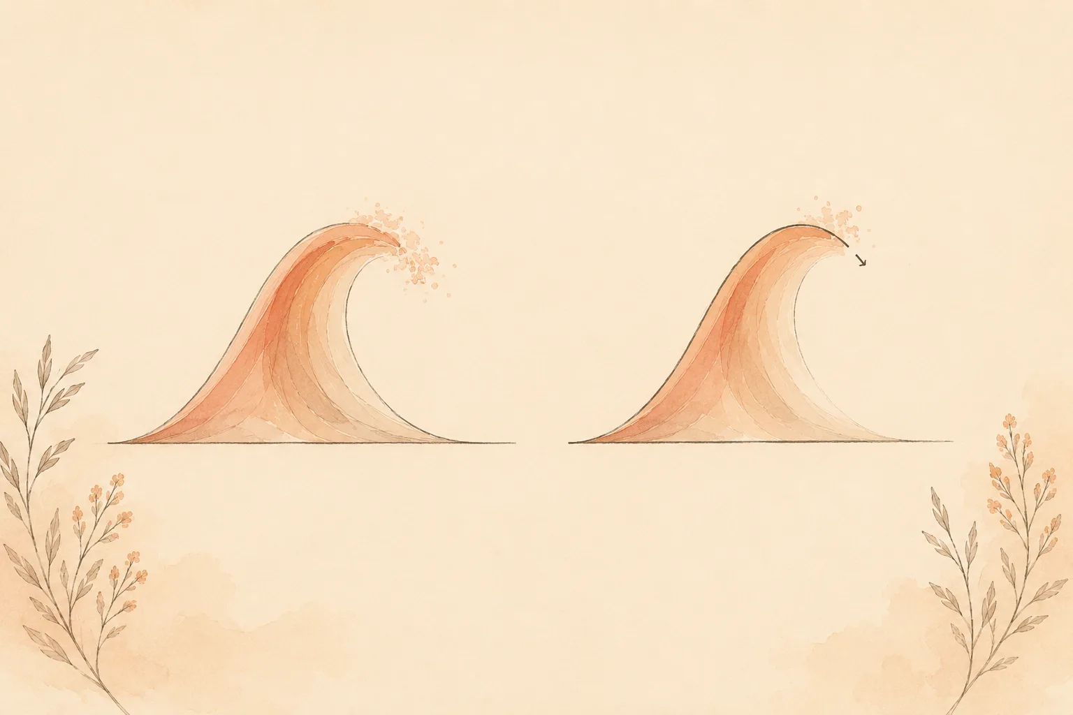 Two curves side by side: one wave rising to a crest and falling away in full, the other cut short at its peak, illustrating an urge allowed to run its course versus one interrupted by picking.