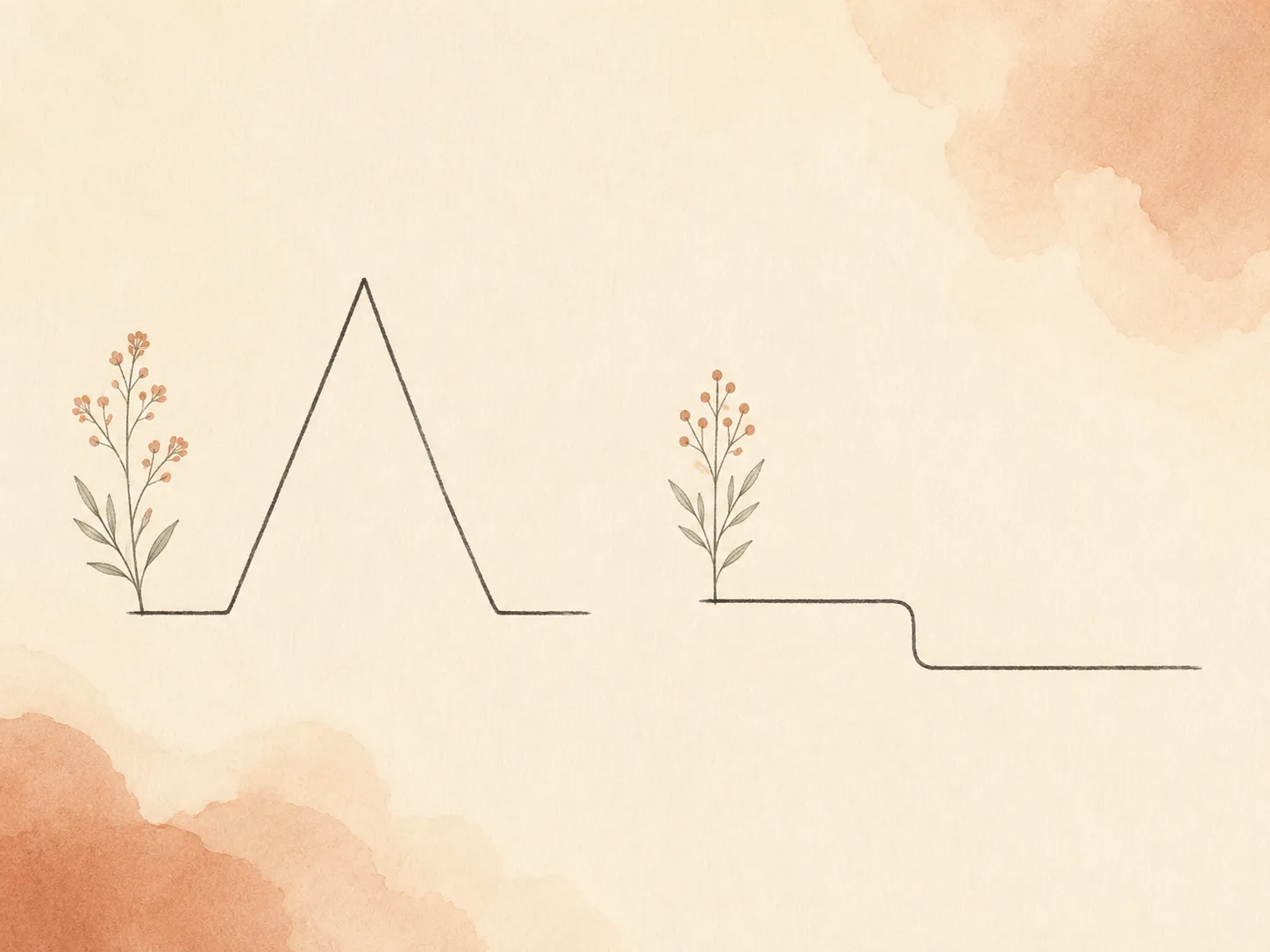 Two soft watercolor lines side by side: a sharp narrow peak that returns to its original level, and a gentler line that steps down and stays down, contrasting a temporary stress spike with a genuine slide.